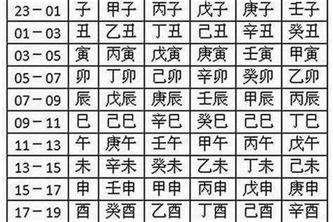 火字部女仔名|「女孩起名属火的字395个」女孩属火寓意比较好的字